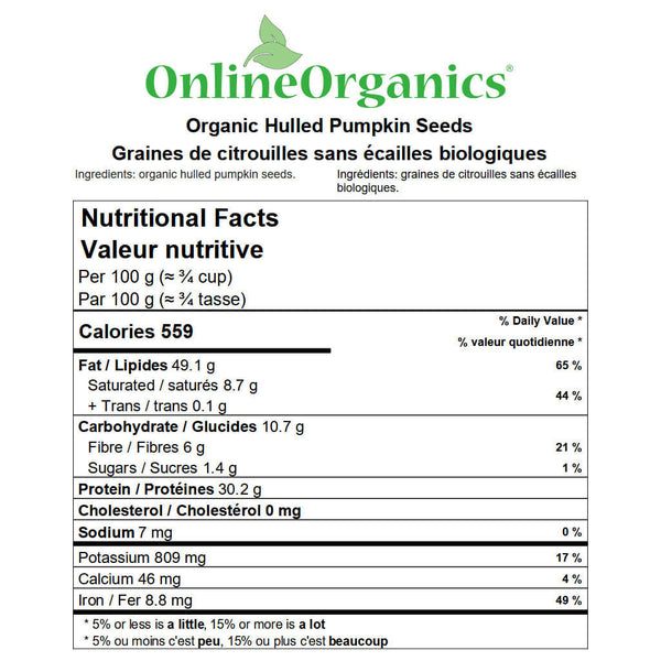 Organic Pumpkin Seeds Nutritional Facts