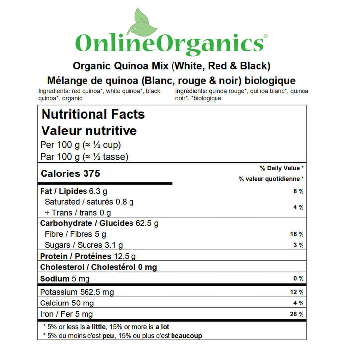 Organic Quinoa Mix (White, Red & Black) Nutritional Facts