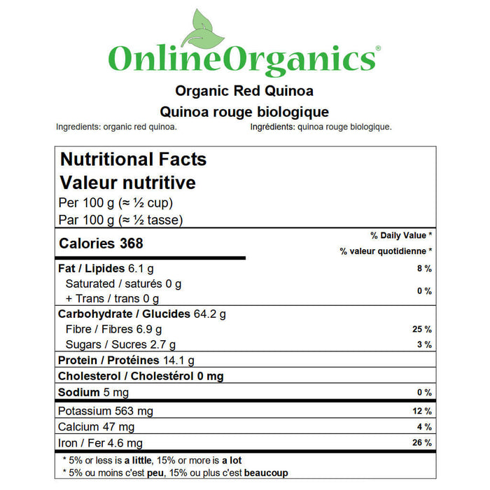 Organic Red Quinoa Nutritional Facts