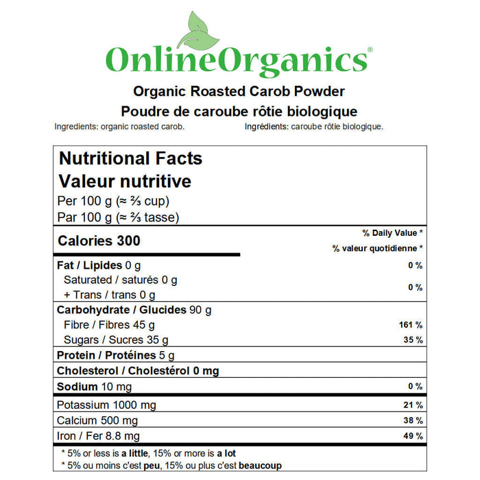 Organic Roasted Carob Powder Nutritional Facts