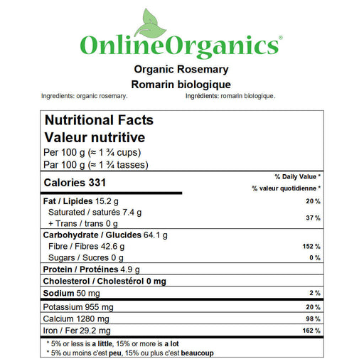 Organic Rosemary Leaves Nutritional Facts