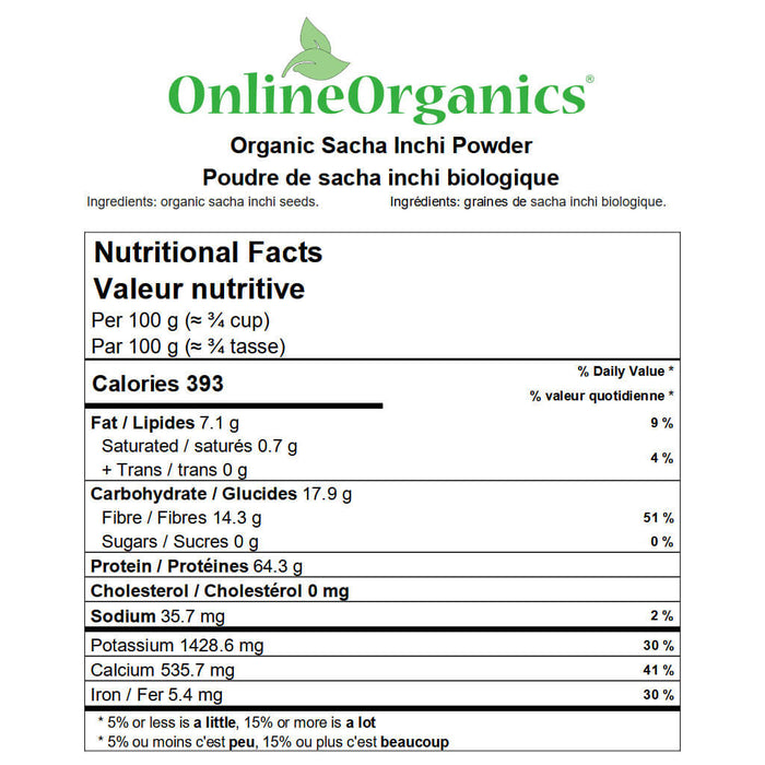Organic Sacha Inchi Powder Nutritional Facts