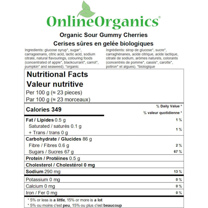 Organic Sour Gummy Cherries Nutritional Facts