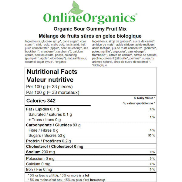 Organic Sour Gummy Fruit Mix Nutritional Facts