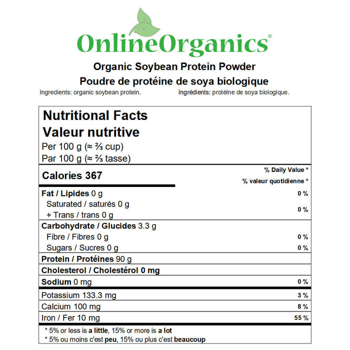 Organic Soybean Protein Powder 90% (Soy Protein) Nutritional Facts