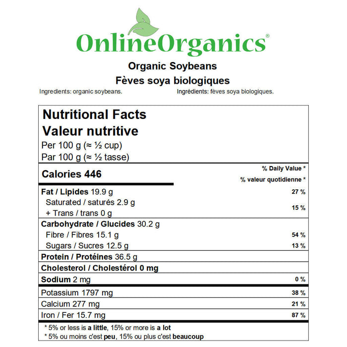 Organic Soybeans Nutritional Facts