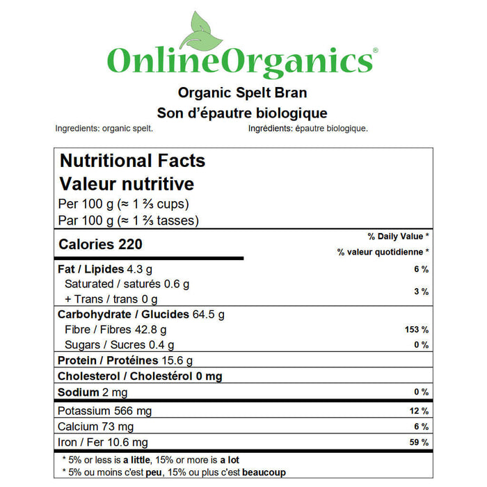 Organic Spelt Bran Nutritional Facts