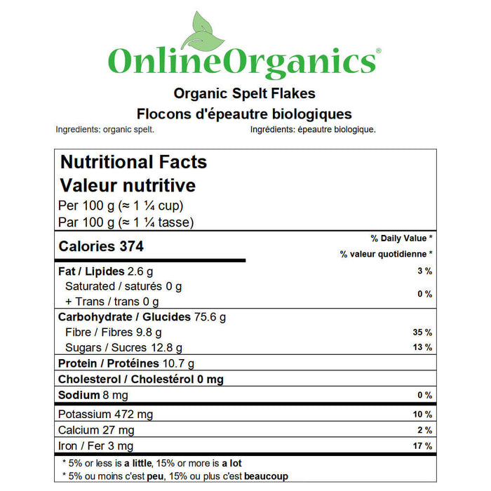 Organic Spelt Flakes Nutritional Facts