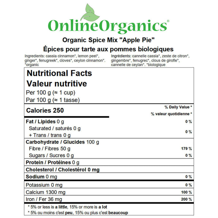 Organic Spice Mix “Apple Pie” (Salt Free) Nutritional Facts