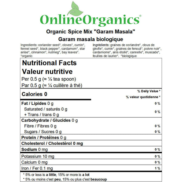 Organic Spice Mix "Garam Masala" (Salt Free) Nutritional Facts