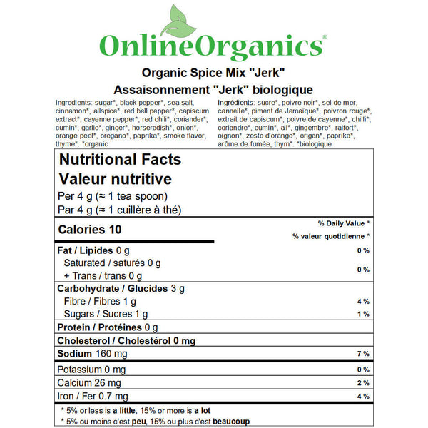 Spice Mix “Jerk” Nutritional Facts