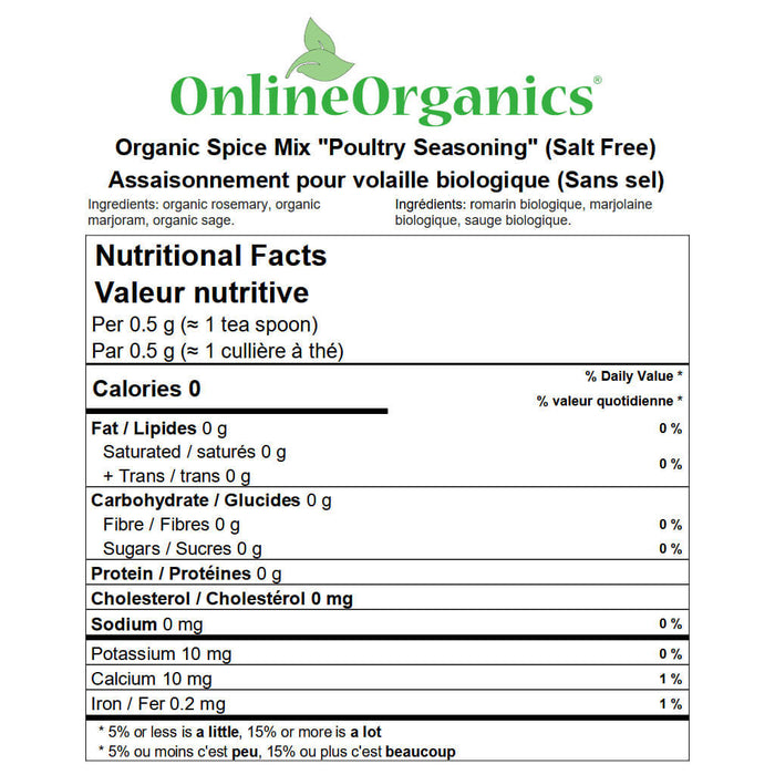 Organic Spice Mix “Poultry Seasoning” (Salt Free) Nutritional Facts