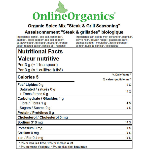 Organic Spice Mix “Steak & Grill Seasoning” Nutritional Facts