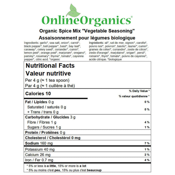 Organic Spice Mix “Vegetable Seasoning” Nutritional Facts