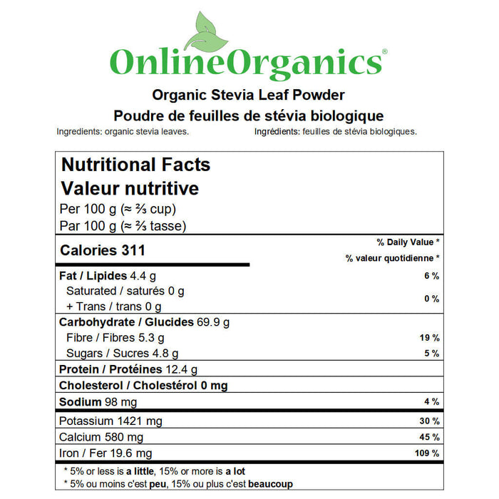 Organic Stevia Leaf Powder Nutritional Facts