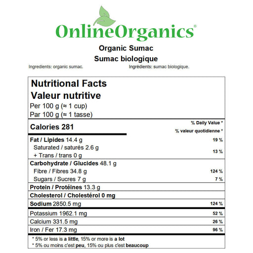 Organic Sumac Nutritional Facts