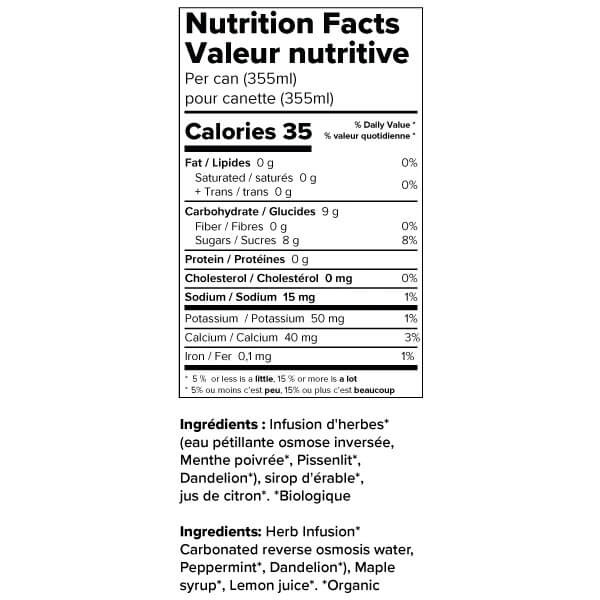Organic "Resettea" (Mint + Dandelion) Nutritional Facts