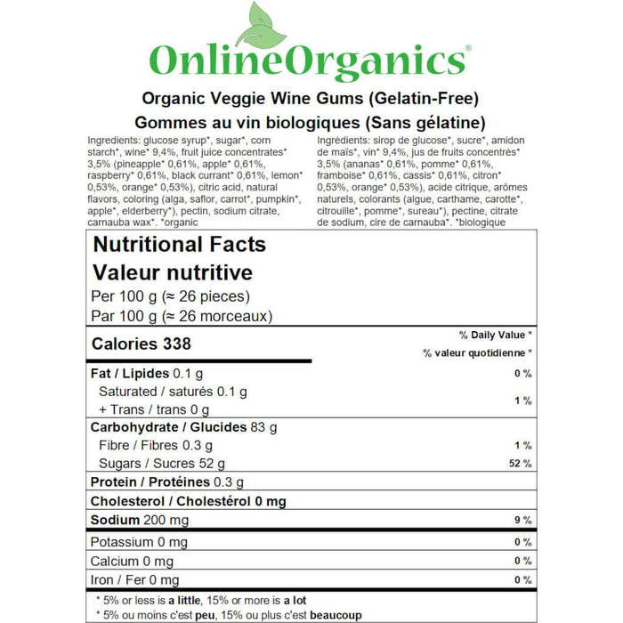 Organic Veggie Wine Gums Nutritional Facts