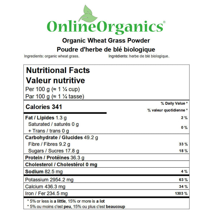 Organic Wheat Grass Powder Nutritional Facts