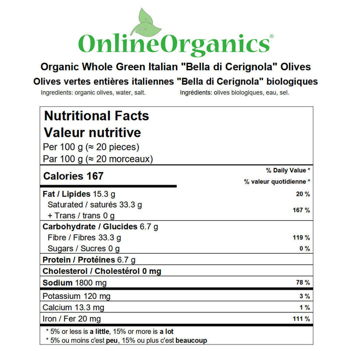 Organic Whole Green Italian "Bella di Cerignola" Olives Nutritional Facts