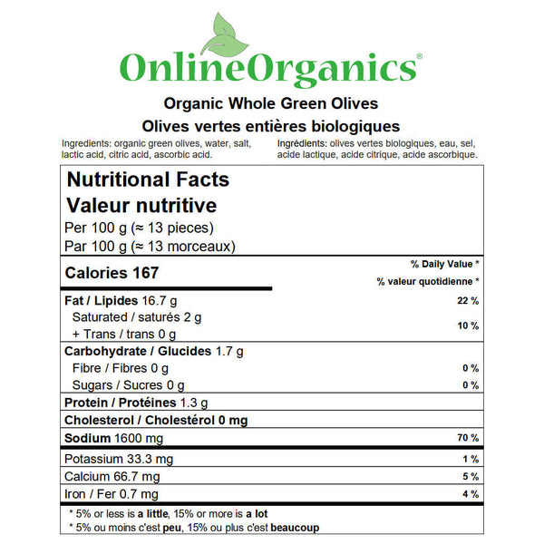 Organic Whole Green Olives Nutritional Facts