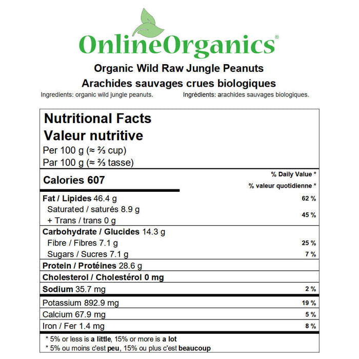 Organic Wild Raw Jungle Peanuts Nutritional Facts