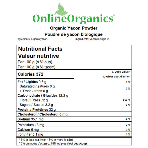 Organic Yacon Powder Nutritional Facts