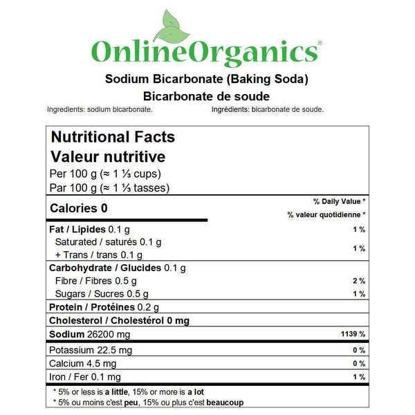 Sodium Bicarbonate (Baking Soda) Nutritional Facts